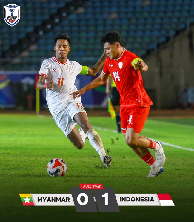 indo vs myanmar